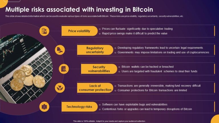 Risiko investasi bitcoin dan bagaimana mengatasinya
